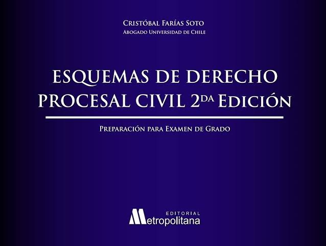 ESQUEMAS DE DERECHO PROCESAL CIVIL - PREPARACIÓN PARA EXAMEN DE GRADO